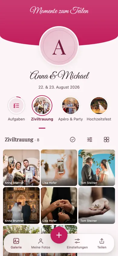 Das Gästealbum „Anna & Michael“ mit dem Aufgabenkreis als erstem Kreis der Albumreihe, sein Rand teilweise gefüllt